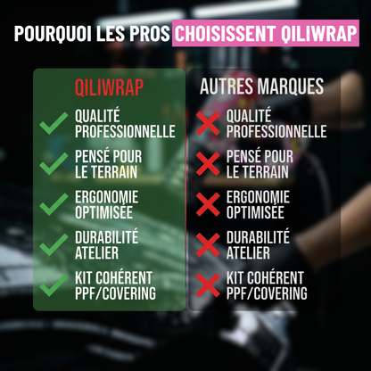 Pack CoverMaster™ – Pack complet pour COVERING