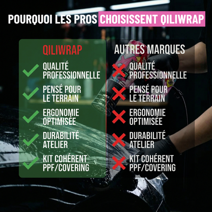 Pack PPFMaster™  - Pack complet pour PPF
